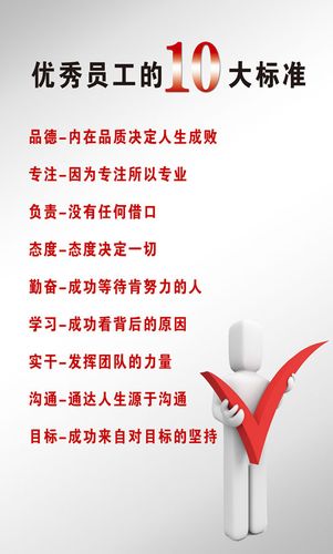 kaiyun官方网站:信用等级abcd的区别(信用评定等级)